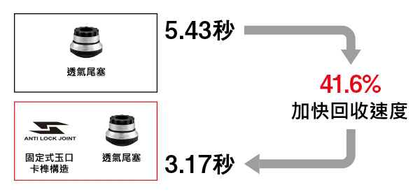  22 COLTSNIPER LIMITED LANDING SHAFT 204158 | 前打